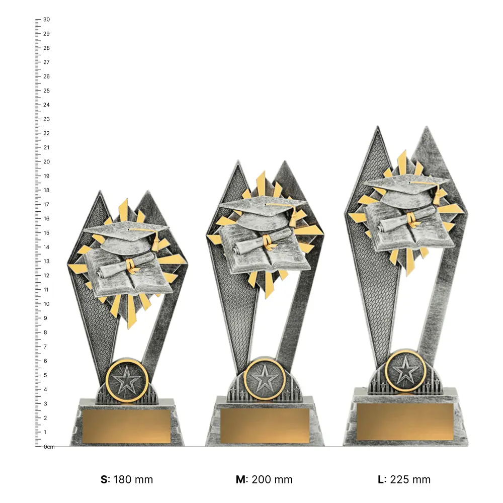 Academic Peak trophies next to ruler Academic Peak trophies next to ruler