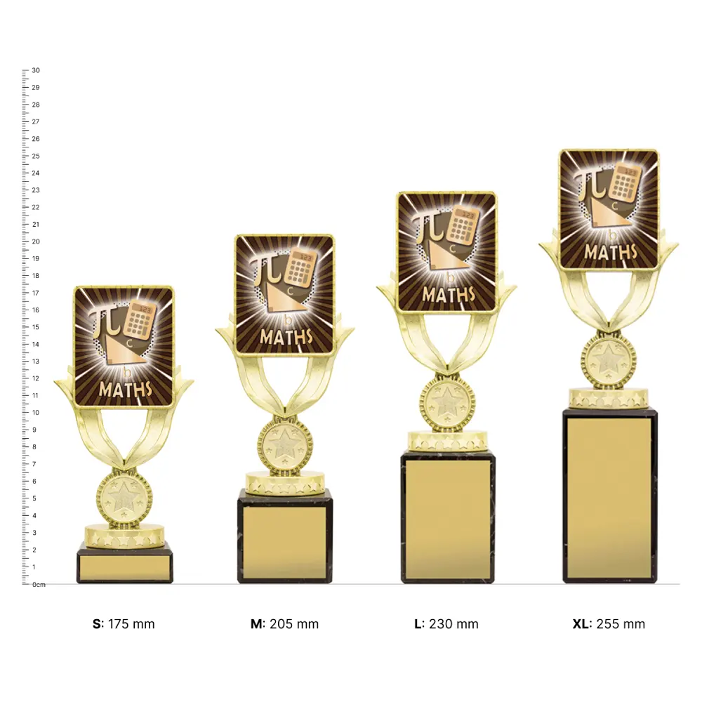 Maths Lynx Sentry trophies next to ruler Maths Lynx Sentry trophies next to ruler