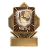 la102-gold Gold lynx arrow - maths with resin construction