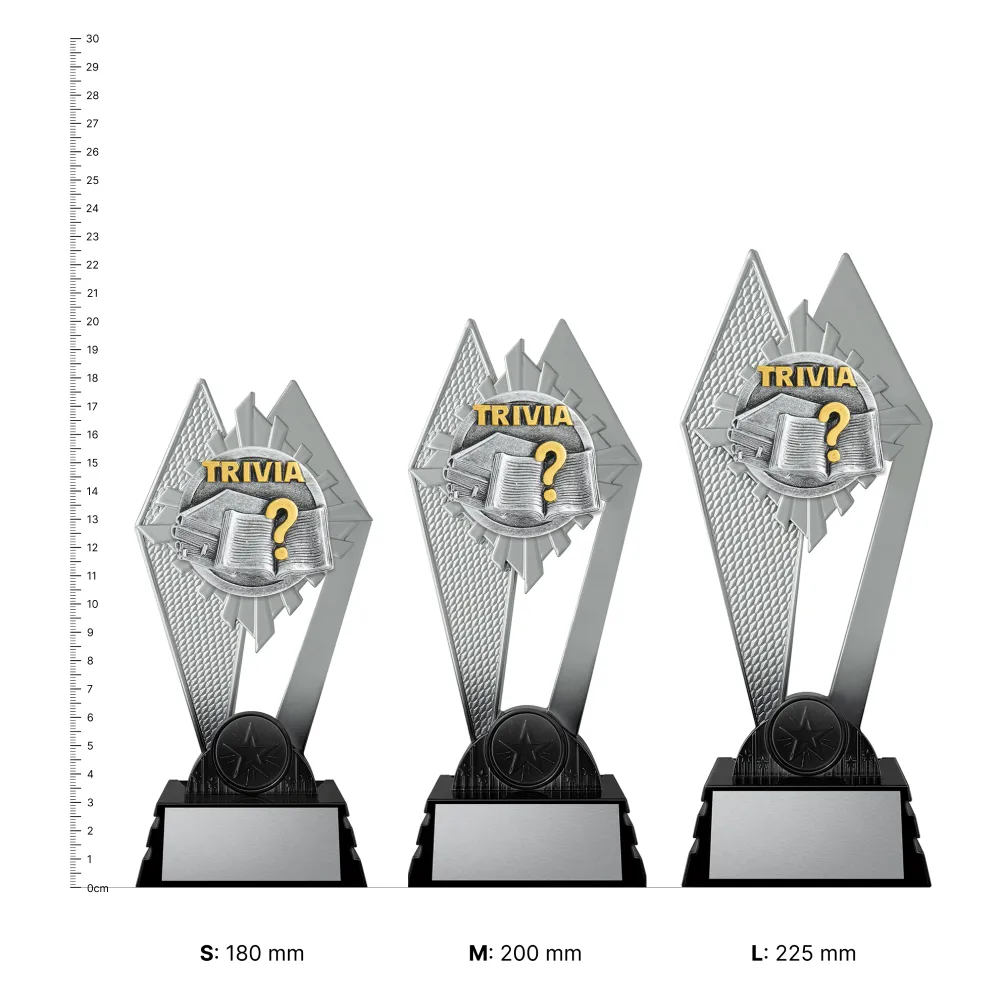 Trivia Shadowcrest trophies next to ruler